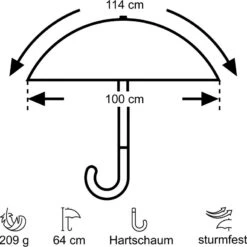 Euroschirm Swing Liteflex Paraplu -Outwell Verkoop iview 5000643 011 pic4