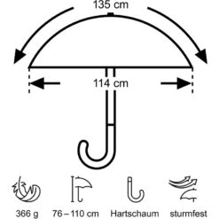Euroschirm Swing Handsfree Paraplu -Outwell Verkoop iview 5005243 002 pic6
