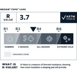 Therm-a-Rest NeoAir Topo Luxe Slaapmat -Outwell Verkoop iview 5038720 001 pic6