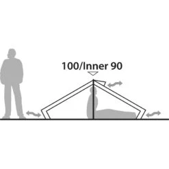 Robens Starlight 1 Tent -Outwell Verkoop iview 5040585 001 pic4