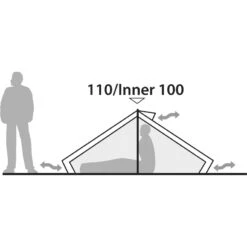 Robens Starlight 2 Tent -Outwell Verkoop iview 5040586 001 pic4