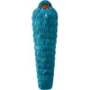 Deuter Dames Exosphere -10° SL Slaapzak -Outwell Verkoop iview 5044661 001 pic1