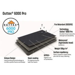 Outwell Montana 6PE Tent 11 Outwell Montana 6PE Tent -Outwell Verkoop iview 5045272 001 pic5