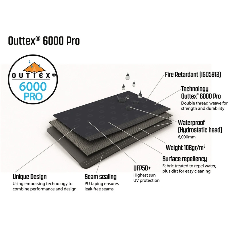 Outwell Montana 6PE Tent 6 Outwell Montana 6PE Tent - Afbeelding 4