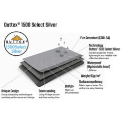 Outwell Air Shelter Side Wall Zipper Set 7 Outwell Air Shelter Side Wall Zipper Set -Outwell Verkoop iview 5045277 001 pic3