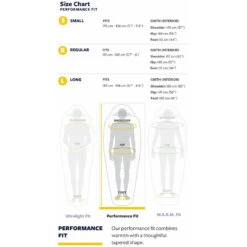 Therm-a-Rest Parsec 20F/-6C Slaapzak -Outwell Verkoop iview 5049387 001 pic5