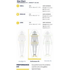 Therm-a-Rest Parsec 0F/-18C Slaapzak -Outwell Verkoop iview 5049388 001 pic5