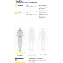 Therm-a-Rest Ohm 20F/-6C Slaapzak -Outwell Verkoop iview 5049391 001 pic6