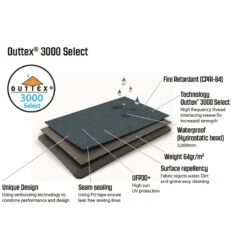 Outwell Cloud 3 Tent 10 Outwell Cloud 3 Tent -Outwell Verkoop iview 5050142 001 pic4